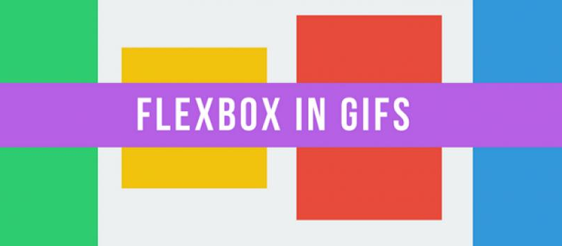 Как работает CSS Flexbox: наглядное введение в систему компоновки элементов на веб-странице