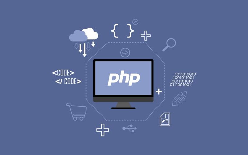 Режимы работы PHP