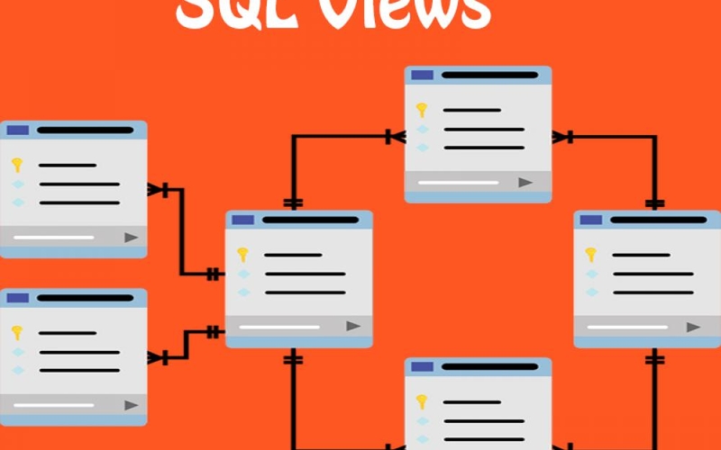 SQL - Использование представлений