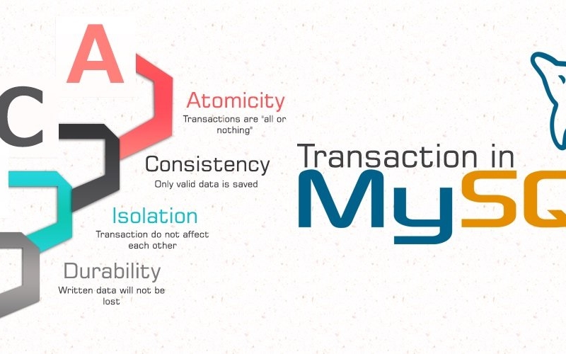 Транзакции в MySQL